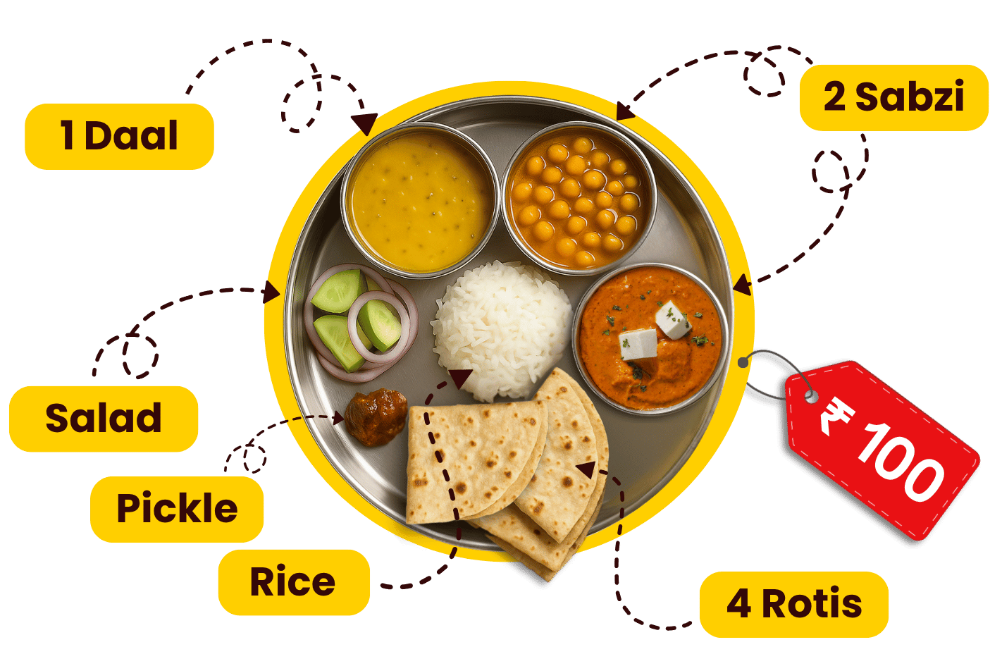 gharwali thali 100 food thali franchise