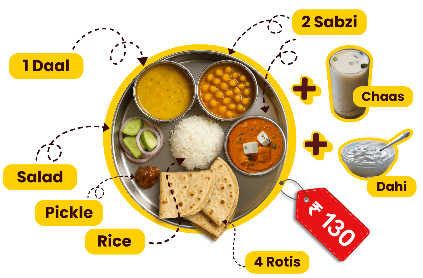 shahi thali 130 food thali franchise