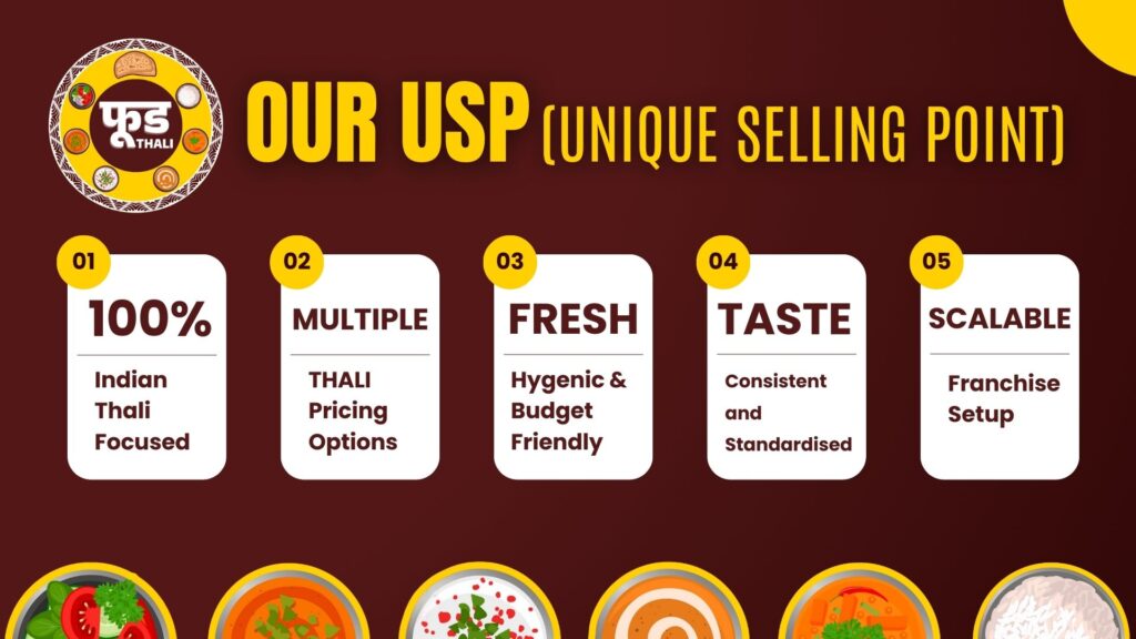 food thali unique selling point usp franchise